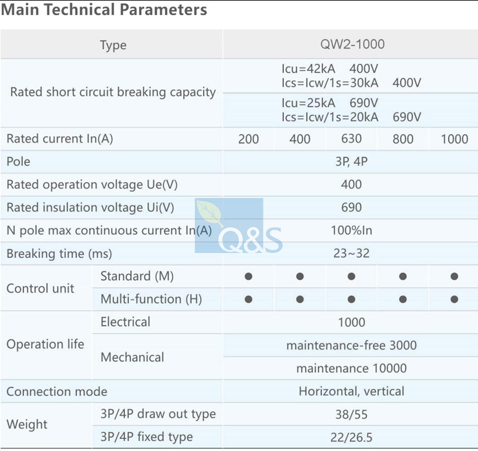 QW2 200A to 1000A Air circuit breaker