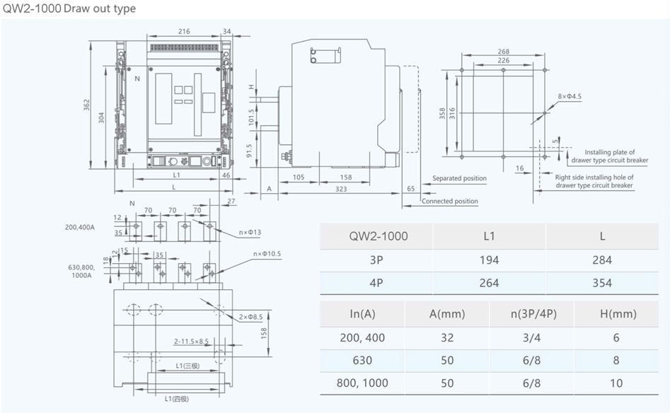 QW2 200A to 1000A Air circuit breaker