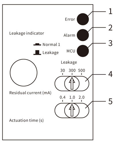 QM1E Electronic adjustable type MCCB