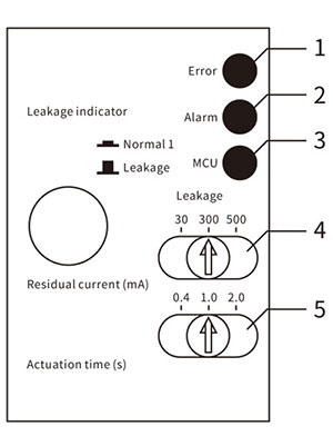 QM1EL Electronic type MCCB with Earth-leakage protection