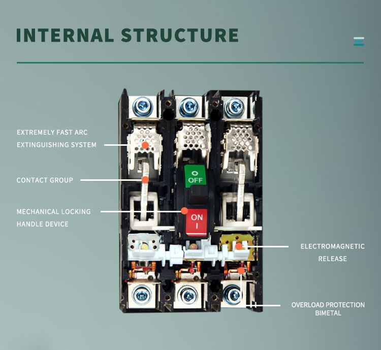 QM2 MCCB molded case circuit breaker