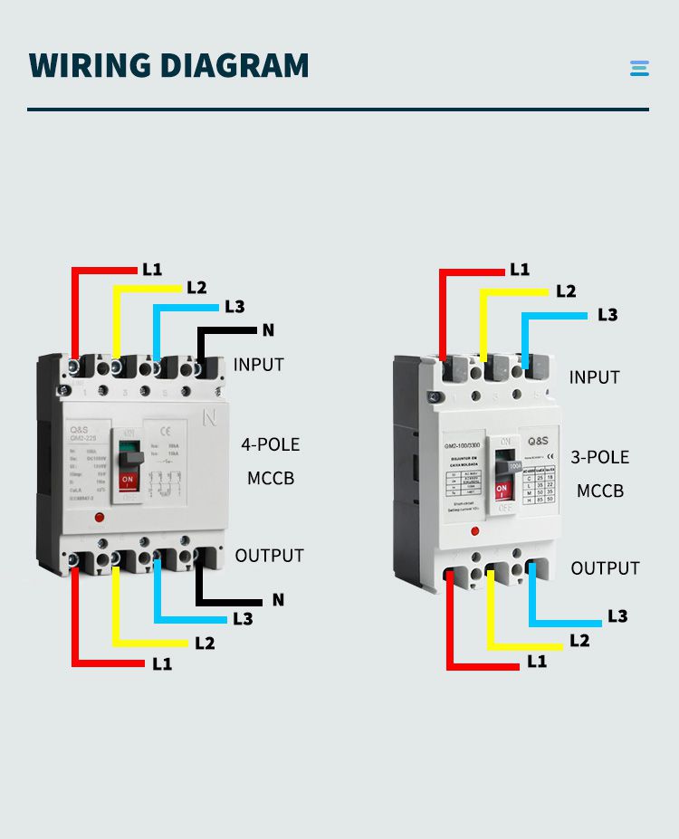 QM2 MCCB molded case circuit breaker