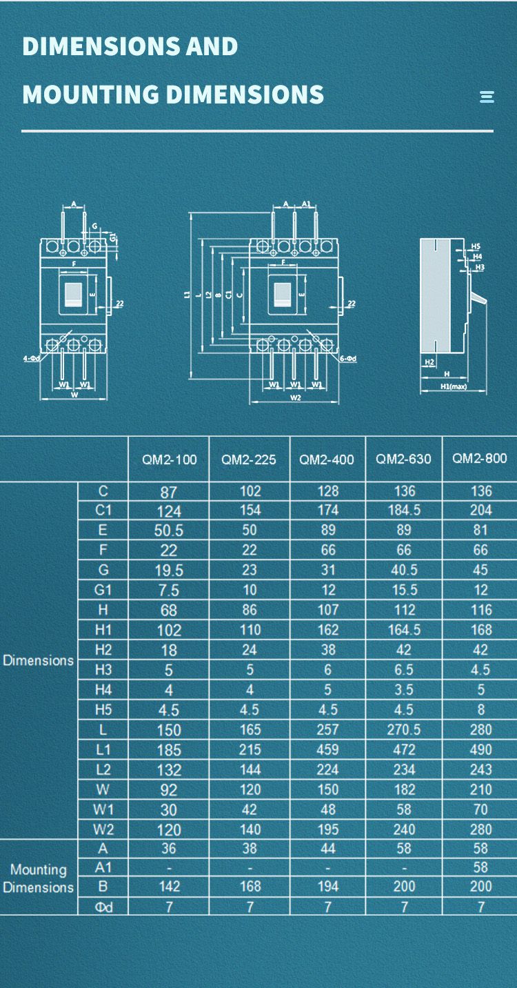 QM2 MCCB molded case circuit breaker