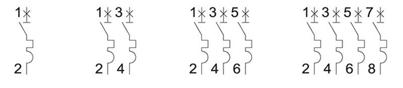 QM2-125 mcb miniature circuit breaker