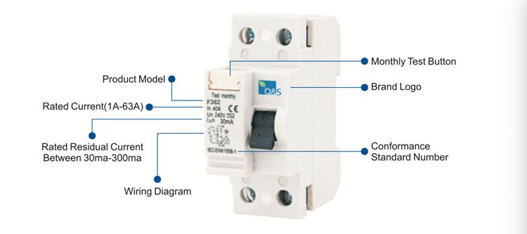 F360 rccb residual current circuit breaker