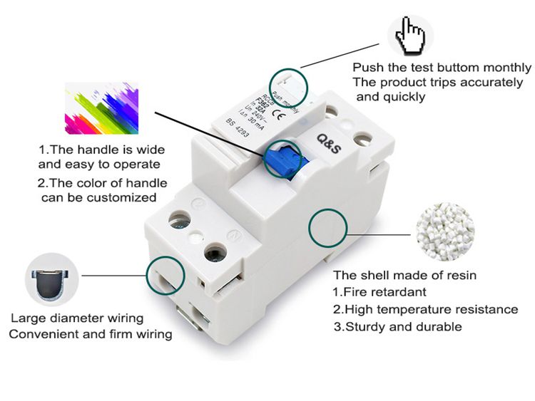 F360 rccb residual current circuit breaker