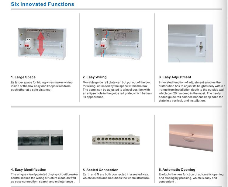 Classical designed distribution box