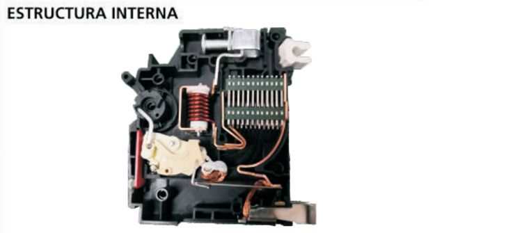 High breaking capacity plug in / plug on miniature circuit breaker