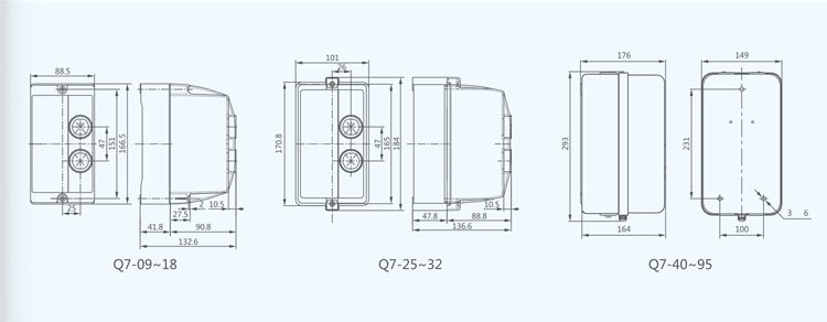 New type magnetic starter Q7